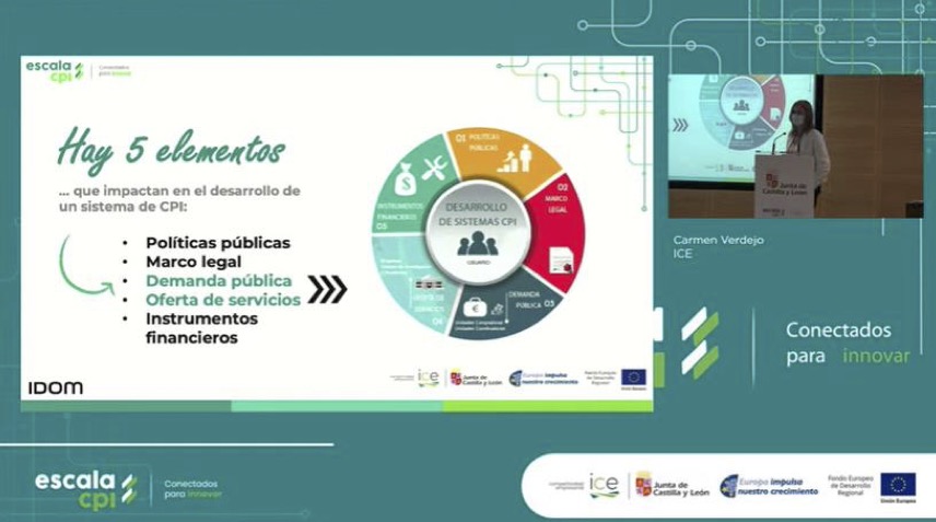 Estrategia Conectados para Innovar en Castilla y León